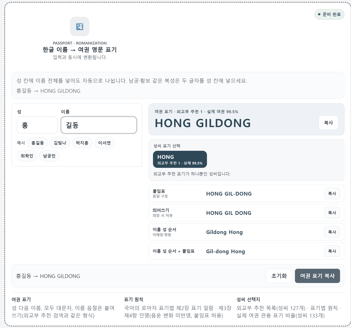 영문이름 변환기에 홍길동을 입력한 화면 — 여권 표기 HONG GILDONG, 성씨 표기 선택 HONG(외교부 추천 1·실제 99.5%), 붙임표 HONG GIL-DONG, 띄어쓰기 HONG GIL DONG, 이름 성 순서 Gildong Hong과 복사 버튼