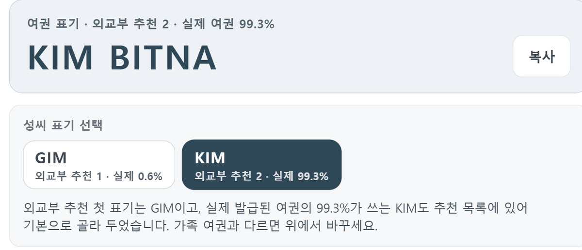 영문이름 변환기 성씨 표기 선택 화면 — 김빛나 KIM BITNA, GIM(외교부 추천 1·실제 0.6%)과 KIM(외교부 추천 2·실제 99.3%) 칩, 가족 여권과 다르면 바꾸라는 안내